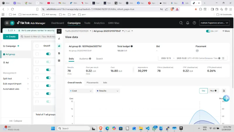 When Fear Beats Logic: How to Miss Success by Just 16 Euros. An eCommerce Case Study.